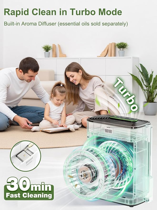 KNKA Air Purifier for Home Large Room Bedroom Up to 1123 Ft² in 1 Hr, Washable Filters, AQI Display, Turbo Mode, Auto & Sleep Modes, HEPA Air Cleaner for Dust, Pet Hair, Pollen (APH3000)