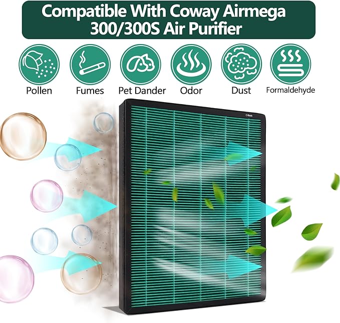 300/300S HEPA Filter Replacement, Compatible with Coway AIRMEGA Max2 300/300S Air Purifier AP-1515-H, 2-In-1 Green Air Purifier Filter and Activated Carbon Filter for Dust, Smoke and More, 2Pack