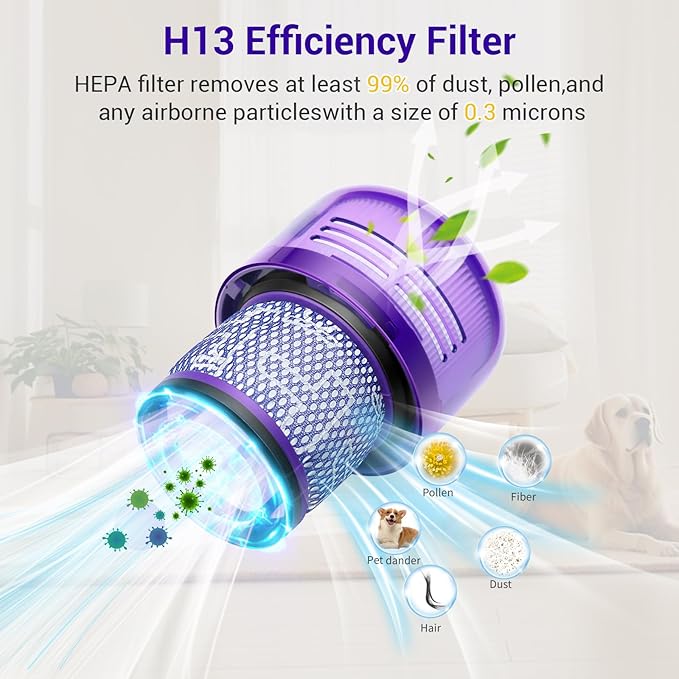 2 Pack SV18 V9 Filter Replacement for Dyson Digital Slim/Spare & V9 Motorbar Cordless Vacuum, Part No. 970612-01