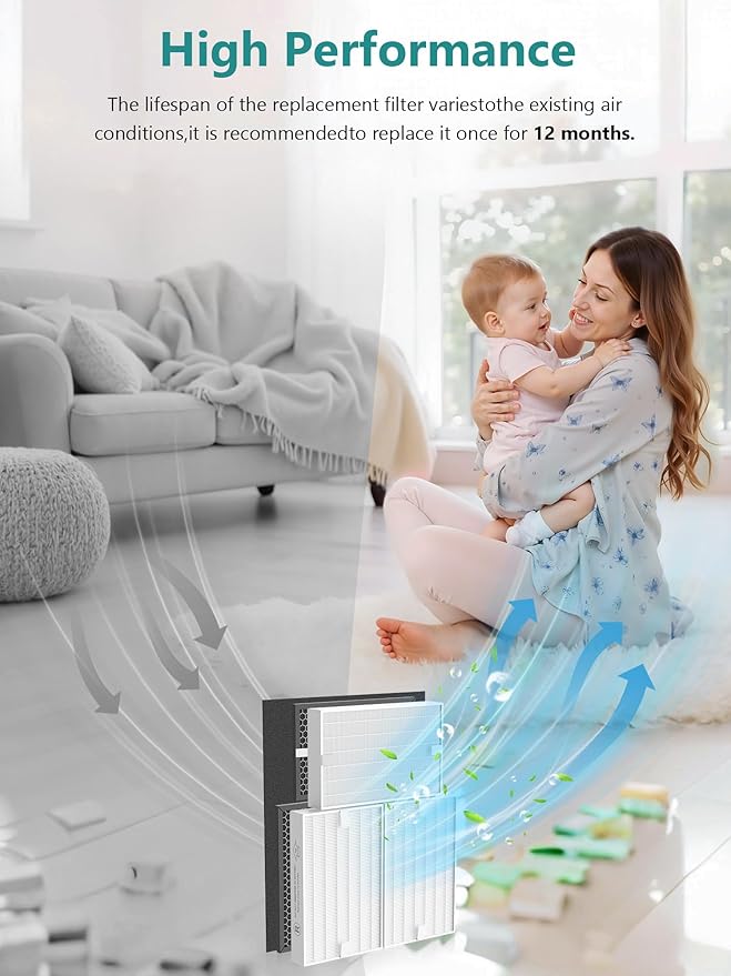 10-Pack HPA5300B Replacement Filter Compatible with Honeywell Air Purifiers HPA5300B HPA5350 HPA3300, 3 R Filters, 3 S VOC Filters and 4 A Pre-Filter, Part# HRF-R3, HRFSC1, HRF-A300 & HRF-ARVP300