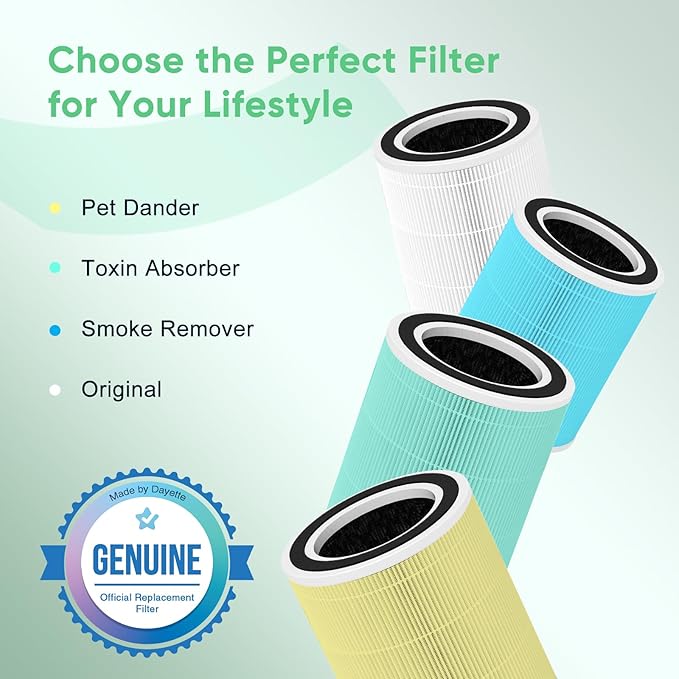 DAYETTE AP203 Replacement H13 HEPA Air Filter Air Purifier AP203, Toxin Absorber Filter