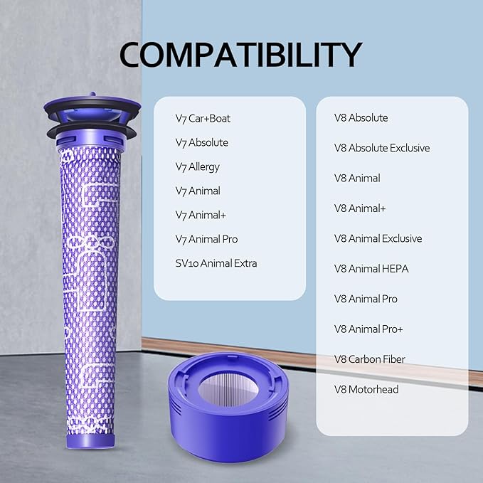 Vacuum Filter Replacement Kit for Dyson V7, V8 Animal, V8 Absolute & SV10 Cordless Vacuum Cleaners, Replaces Part # 965661-01 & 967478-01 (4P)