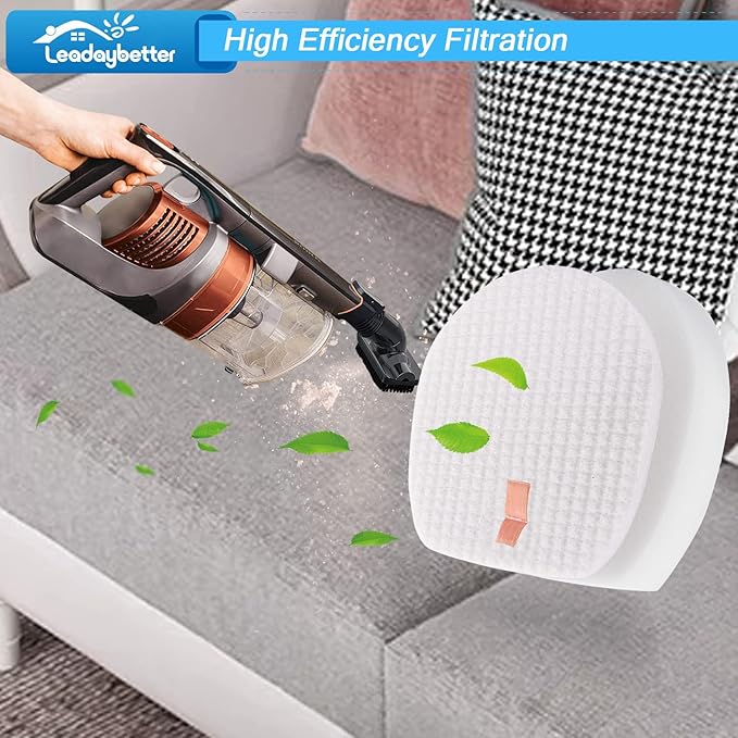 Leadaybetter Filter Replacement for Shark Rocket Pet Pro IX140 IX141 IX142 IZ140 IZ141C IZ142 IZ162H IZ362H IZ363HT IZ440H IZ462H IZ482H IZ483H UZ145 Cordless Stick Filters, Comapre to Part # 617FJ140