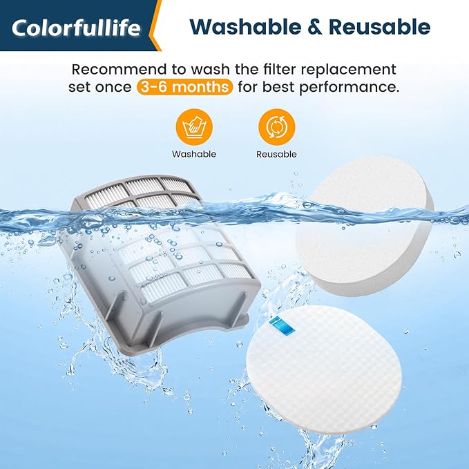 Colorfullife 4 Foam + 2 Post-Motor Filters for Shark Navigator Professional NV70, NV71, NV80, NVC80C, NV90, NV95, UV420 for Shark Rotator Professional XL Capacity NV90 Replacement Parts XFF80 XHF80