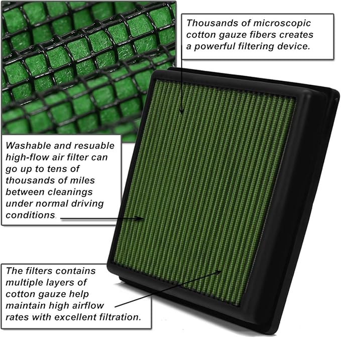 DNA Motoring AFPN-064-GN Washable Drop In Panel Air Filter - Enhance Engine Performance - Fits 93-97 Colt / Mirage / Summit 1.5L & 1.8L