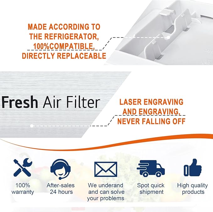 ADQ75493301 Filter Cover Decor Compatible with LG Refrigerator Fresh Air Filter Cover accessories Replaces Part Numbers LRFDS3016S LRFDS3006D LRFDS3016D -1 Pack