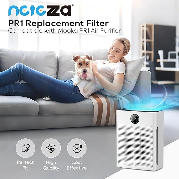 2Pack PR1 Air Filter Replacement Compatible with MOOKA PR1 Air Purifier for Home Large Room up to 2200sq.ft, Includes 4pcs Washable air Filters, Traps Pet Hair Dust Dander