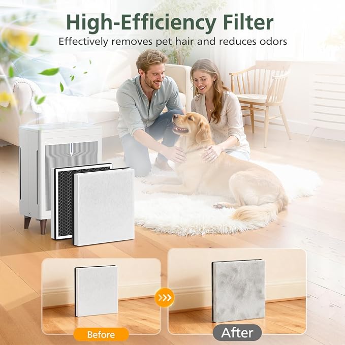 HKB320F Filter Compatible with MOOKA HKB320F Air Purifier, 4 Pack HEPA Filters with 4 Washable Pre-Filters