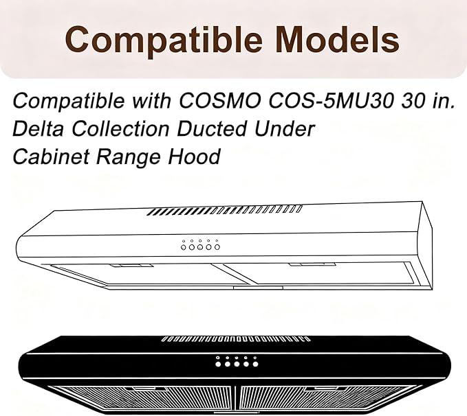 5MU30 Aluminum Mesh Filter Replacement Set Compatible with COSMO COS-5MU30 30 in. Delta Collection Ducted Under Cabinet Range Hood, 2 Packs