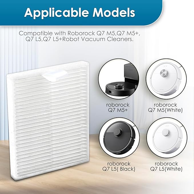 (4 Pack) Q7 M5/L5/ L5+ Replacement HEPA Filters Compatible with Roborock Q7 M5+ Robot Vacuum, Accessories Kit, Upright Filter, Canister Filters, Vacuum Filters