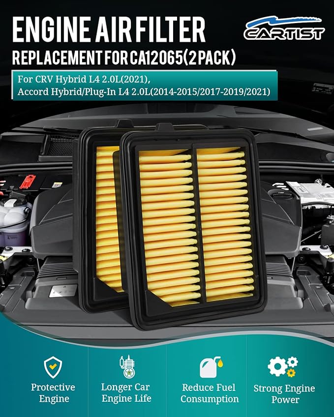 Cartist Engine Air Filter Replacement for Honda Accord (2014-2015),2017-2022 (Hybrid Only),CR-V (2020–2022)(Hybrid Only) L4 2.0L,OE for CA11399,172205K0A00 (2 Pack)