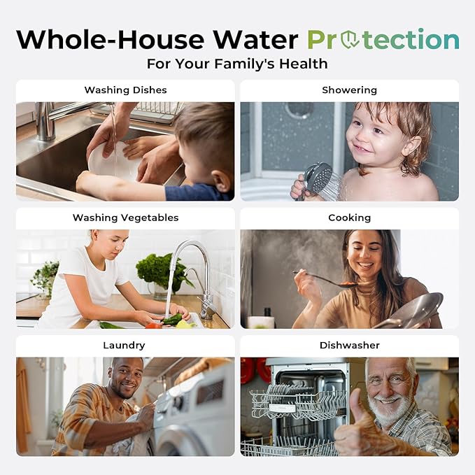 iSpring F3WGB31BKS Whole House Water Filter Replacement Pack, Reduces Heavy Metals, Lead, Hydrogen Sulfide, Chlorine, Sediments, Up to 12 Months, 4.5” x 10”, Fits WGB31B-KS