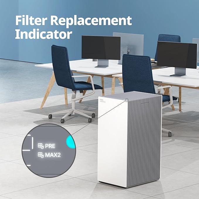 COWAY Airmega ProX Genuine Replacement Filter Set, HEPA Filter and Active Carbon Filter