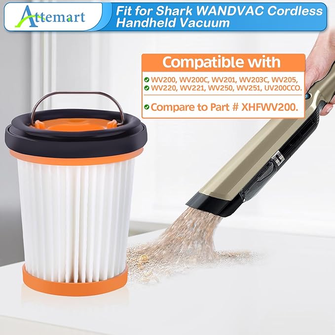 4 Pack WV201 Wandvac Filter Replacement for Shark ION W1 S87 Cordless Handheld Vacuum WV200, WV201, WV205, WV220, WV221, WV250, WV251, UV200CCO. Compare to Part # XHFWV200