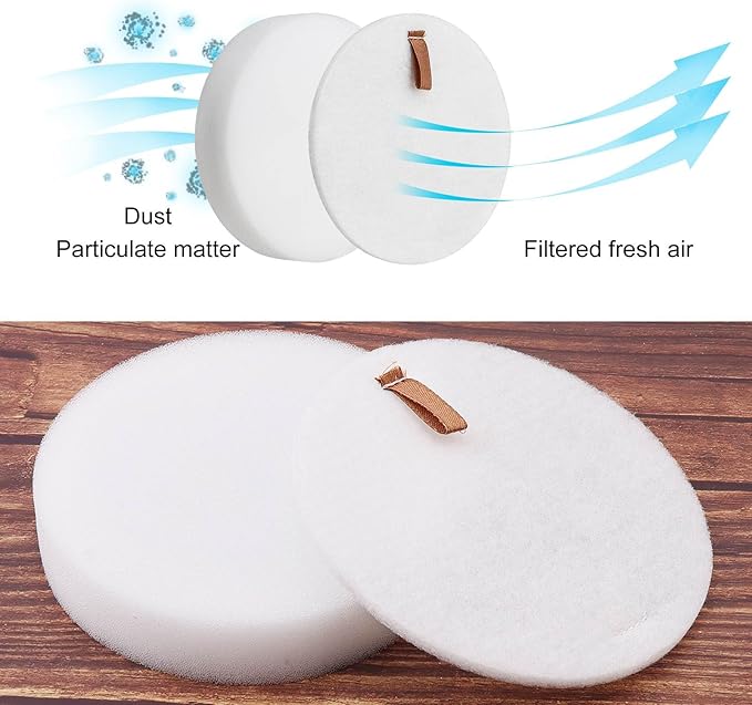 Vacuum Filter Replacement 5Pcs, AZ2002 Filter Replacement for Shark Vertex DuoClean PowerFin Upright Vacuum AZ2000, AZ2000W, AZ2002, UV2500, 5 Foam Felt Filter Kit, Replace Part XFFKAZ2000