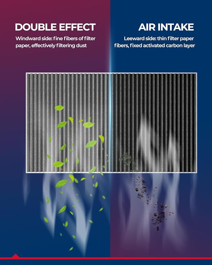 KAX Cabin Air Filter CF11819 Replace for Equinox 2010-2017,Sonata 2011-2014, Optima 2011-2015, Santa Fe(Sport/XL), Terrain, Vue, Sedona, with Activated Carbon Cabin Filter