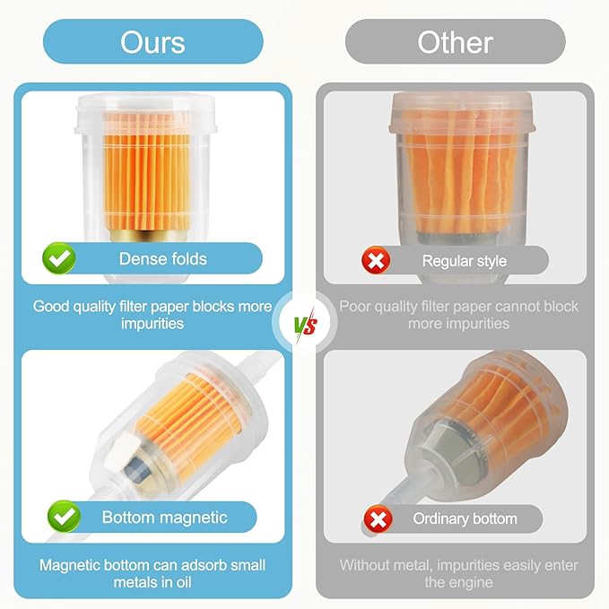 10 PCS Gas Inline Fuel Filters with Magnet for Kawasaki, Kohler, John Deere, Lawn Mower, Small Engine, Third Generation Universal Replacement Fuel Filter for 1/4 IN and 5/16 IN