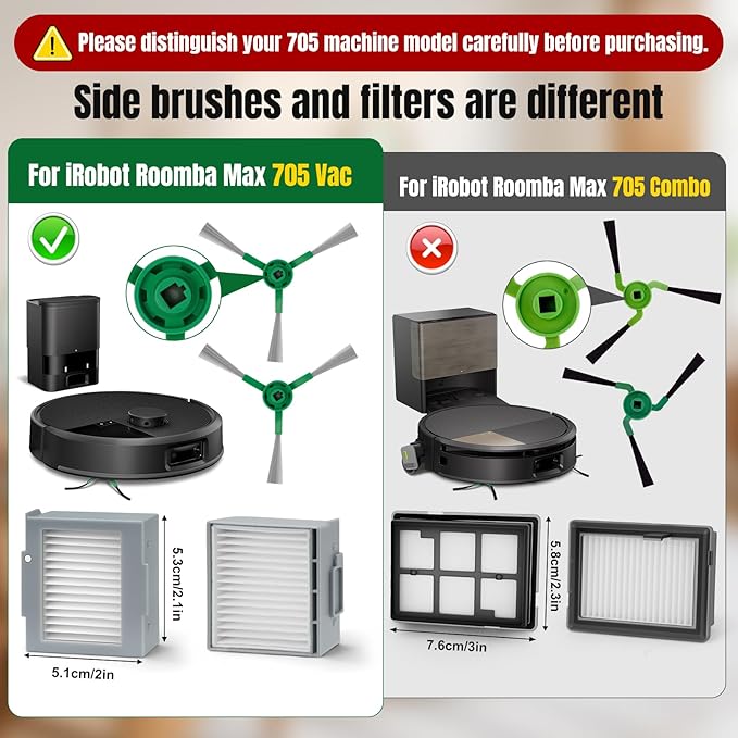 Chuancheng Max 705 Vac Replacement Parts for iRobot roomba Plus 504 Vac Vacuum Cleaner, Accessories Parts with 6 Dust Bags, 4 Filters, 4 Side Brush, 2 Main Brushes,1 Cleaning Tool (Not for Combo)
