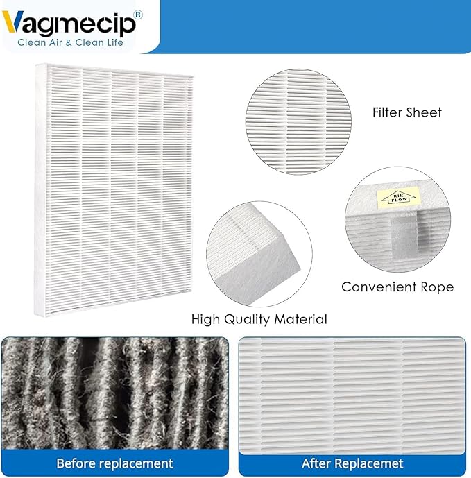 C545 Replacement Air Filters Compatible with Winix C545 Air Purifier, Ture Air Filter S, Part number 1712-0096-00 | 2522-0058-00,2 H13 True & 8 Activated Carbon Filters
