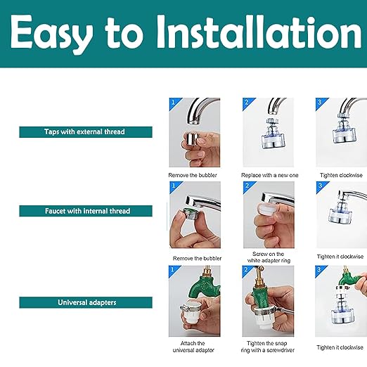 360 Degree Rotating Faucet Water Purifier, Chlorine Reduction, ABS and Stainless Steel, 3 Filter Cartridges Included