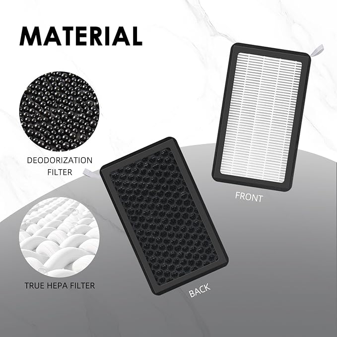 Tesla Model 3 Model Y Air Filter HEPA 2 Pack with Activated Carbon Tesla Cabin Air Filter Replacement (2016-2025)