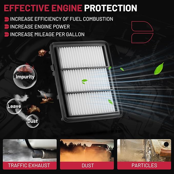 BDFHYK CA12290 Engine Air Filter Compatible with Honda 2018 2019 2020 2021 2022 Accord 1.5L l4, Replace# AF5296, PA99294, WA10813, A21447, XA11569
