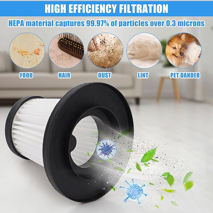 4 Pack LT-135 Vacuum HEPA Filter Replacement Compatible with JONYJ/EYYA/Vizeusvac Handheld Car Vacuum Cleaner LT-135, EYYA 135, Opinta LT-126