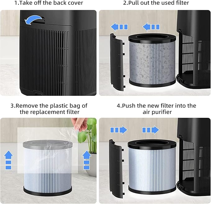 POMORON OFFICIAL MJ002H Replacement Filter, 4-Stage Filtration, High Efficiency HEPA Filter, Activated Carbon, Multi-Layer Filter, FOR MODEL MJ002H Air Purifier, MJ002H-RF(2 Pack)