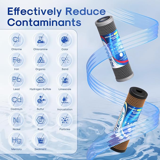 ICEPURE 2.5" x 10" Whole House Water Filter Combo Kit, KDF Filter Cartridge and Upgraded Coconut Shell Activated Carbon Lead Remove Filter Replacement for 10 Inch Water Filter System, 2 Combo