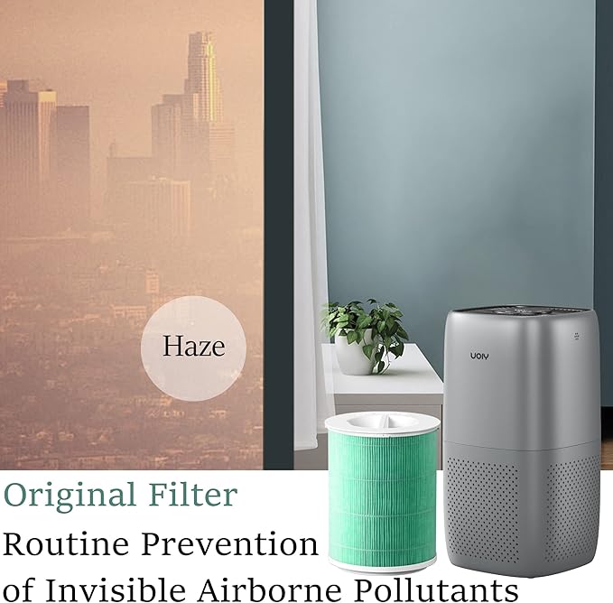 YIOU Air Purifier S1 Original Replacement Filter,3-in-1 True HEPA,High-Efficiency Activated Carbon,(Green)