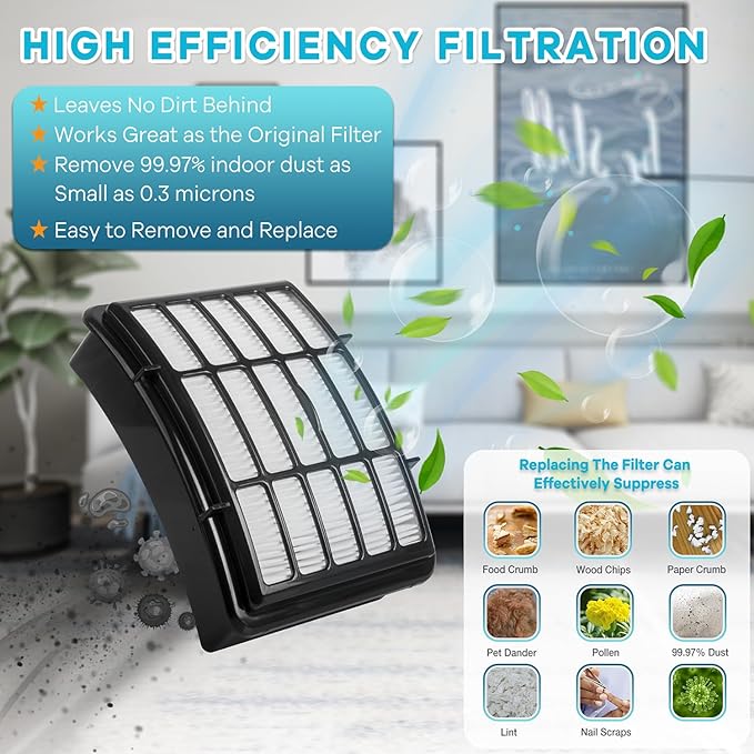NV360 Filter Replacement for Shark Navigator Lift Away Vacuum ZU503AMZ, NV350, NV351, NV352, NV355, NV356E, NV357, NV360, NV370, UV550, 1 HEPA + 2 Foam & Felt Filters Replace Part #Xff350 & Xhf350