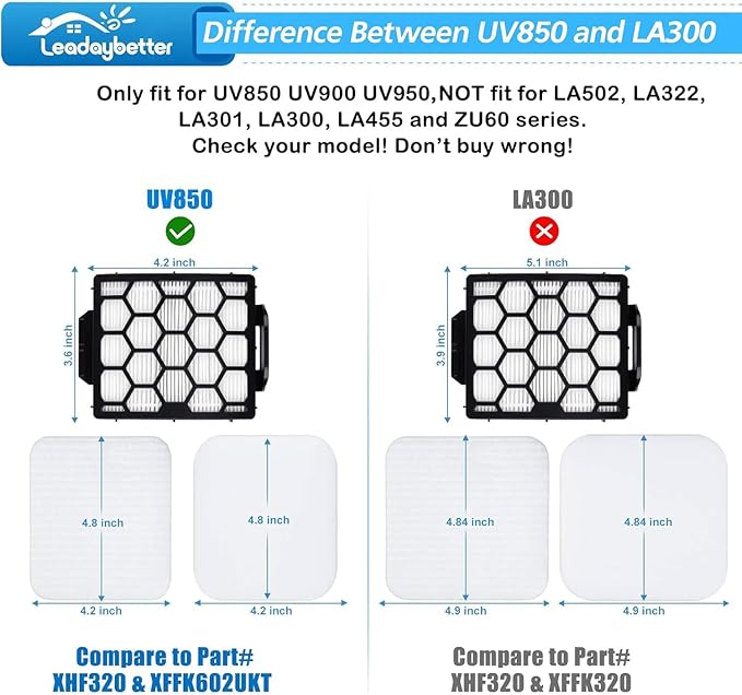 Leadaybetter UV900 Replacement Filters for Shark Performance Lift-Away UV850 UV950 DuoClean Upright Vacuum, Compare to Part # XHF320 & XFFK602UKT (2 HEPA+4 Foam+4 Felt Filter Set)