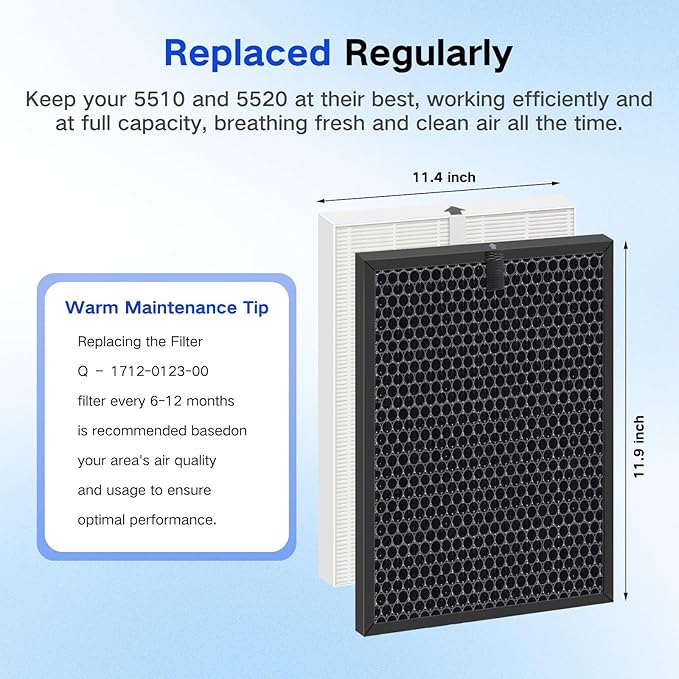 5520 5510 Replacement Filter Set Compatible with Winix 5510 and 5520 Air Cleaner Purifiers, H13 True HEPA, High-Efficiency Activated Carbon Filters, 2 HEPA + 2 Carbon Filter Q – 1712-0123-00