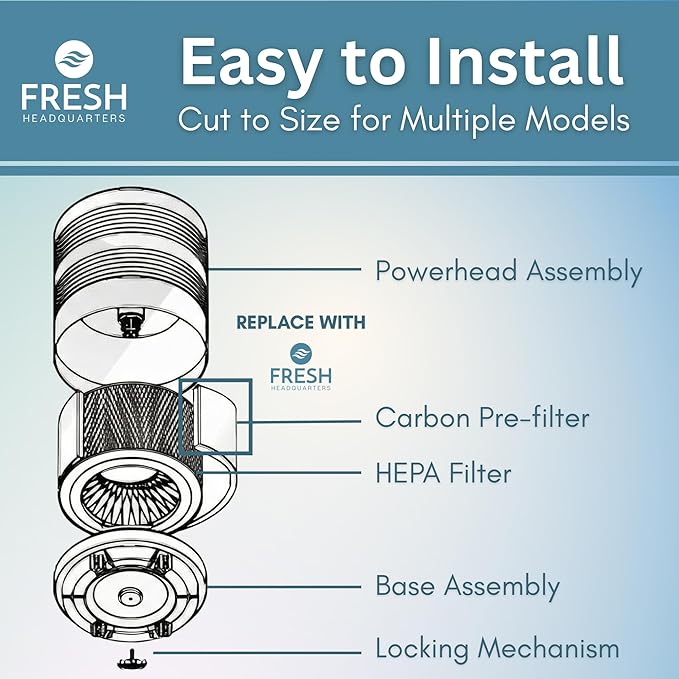 Premium Activated Carbon Prefilter Compatible With Honeywell Air Purifiers Filter Replacement R, HEPA Replacement Filter Prime, Honeywell Prefilter A, HEPA Replacements, 10" x 46.5" - 1 Pack