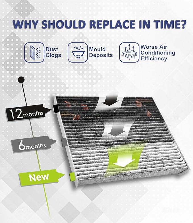 Treeligo CF12002 Cabin Air Filter, Replacement for Kia Soul L4 1.6L 2014 2015 2016 2017 2018 2019 Soul EV 2015 2016 2017 2018 2019, w/Upgraded Coconut Shell Activated Charcoal