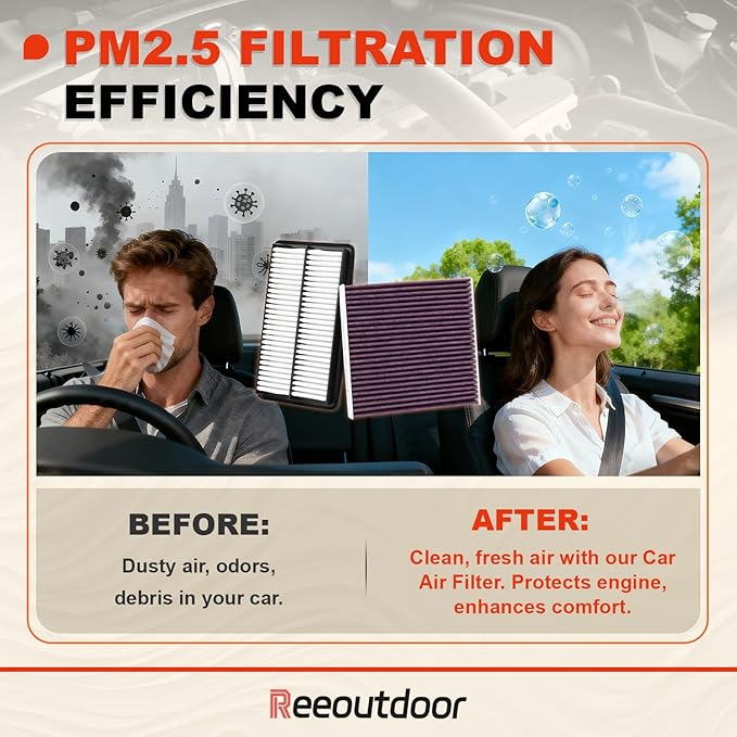 Pilot Passport Upgraded Engine & Cabin Air Filter Compatible with 2016-2022 Pilot 3.5L, 2017-2025 Ridgeline 3.5L, 2019-2025 Passport 3.5L, 2014-2020 MDX 3.0L, Durable Materials＆Efficient Filtration