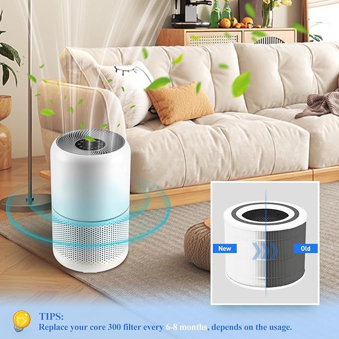 Core 300 Replacement Filter for LEVOIT Core 300/Core 300S/Core300-P Air Purifier, 3-in-1 Filter with H13 True HEPA and Activated Carbon Filter, Part No. Core 300-RF (2 Pack White)