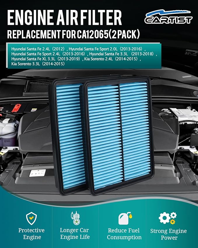 Cartist 2-PC Engine Air Filter Fits for 2012-18 Hyundai Santa Fe, 2013-16 Santa Fe Sport, 2013-19 Santa Fe XL, 2014-15 Kia Sorento (Not for Hyundai Santafe sport)