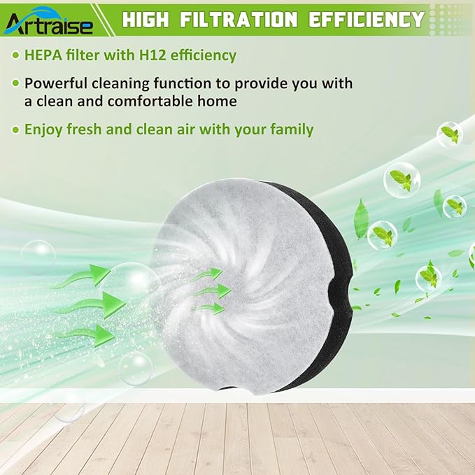 6 Pack Vacuum Filter for Bissell PowerForce Compact Lightweight Upright 1520 2112, Replacement Filters for Bissel Turbo Bagless 2690 Cleanview 3437 3508 Vacuum Cleaner, Parts #1604896/160-4896