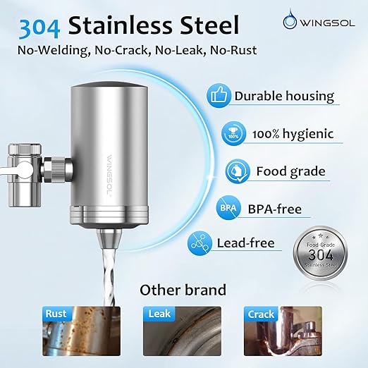 WINGSOL Stainless Steel Water Filter for Sink Faucet, NSF/ANSI 42&53, 360° Rotating Tap Purifier Reduces PFAS, Lead, Chlorine & Microplastics, 350 Gallons Long-Lasting for Kitchen & Bathroom