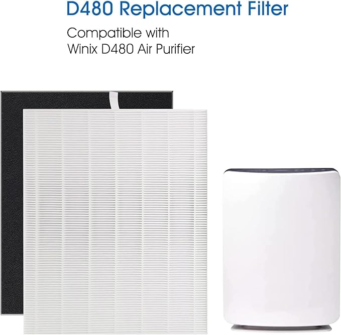 D480 Replacement Filter D4, Compatible with Winix D480 Air Purifier, Includes 2 pcs H13 Grade True HEPA and 8 pcs Activated Carbon Filters, D4 Filter Part Number 1712-0100-00