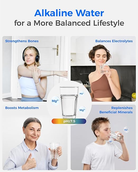 Waterdrop Alkaline Water Filter Pitcher with 3 Replacement Filters, Can Work with Brita® Water Pitchers & Filters, Smooth-Tasting Water, Increases PH, Reduces Chlorine, Up to 6 Months, 7-Cup, Blue