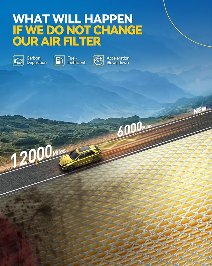 PHILTOP Engine Air Filter, Compatible with CA11950 Ram ProMaster 1500/2500/3500 2014-2022 V6 3.6L, Engine Protection, Improve Engine Performance