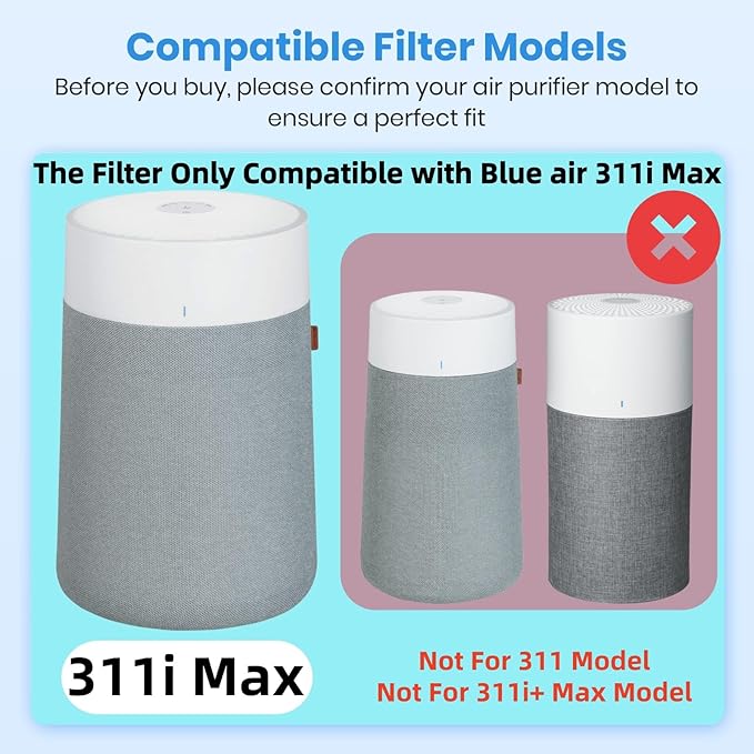 2 Pack 311i Max Filter Replacement Compatible with Blue Pure 311i Max Air Purifier, F3MAX Purifier Parts, 2 in 1 H13 Ture HEPA and Activated Carbon Filter (Not 311i+ Max & 311 Auto)