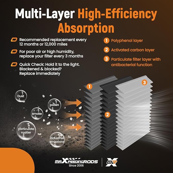 maXpeedingrods CF10140 Cabin Air Filter for Nissan Altima, Maxima, Murano, Sentra, X-Trail. Fit for Infiniti FX35, FX45, G35, for Mitsubishi Eclipse Cross, Lancer, Outlander PHEV, RVR