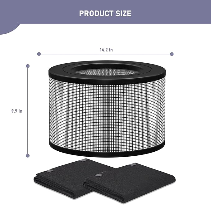 Ontheone 50250-S HEPA Filters Replacement & Carbon Pre-Filter Set Compatible with Honey-well 24000 24500 50250-S 52500 Air Cleaner Purifier, Part Number 24000, (1 HEPA + 2 Carbon Pre-Filter)