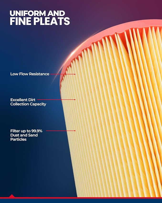 KAX Engine Air Filter, CA12183 Replacement for Ford F-250 Super Duty, F-350 Super Duty, F-550 Super Duty, F-450 Super Duty, 2017-2019, Advanced Air Filter Media, Increased Acceleration