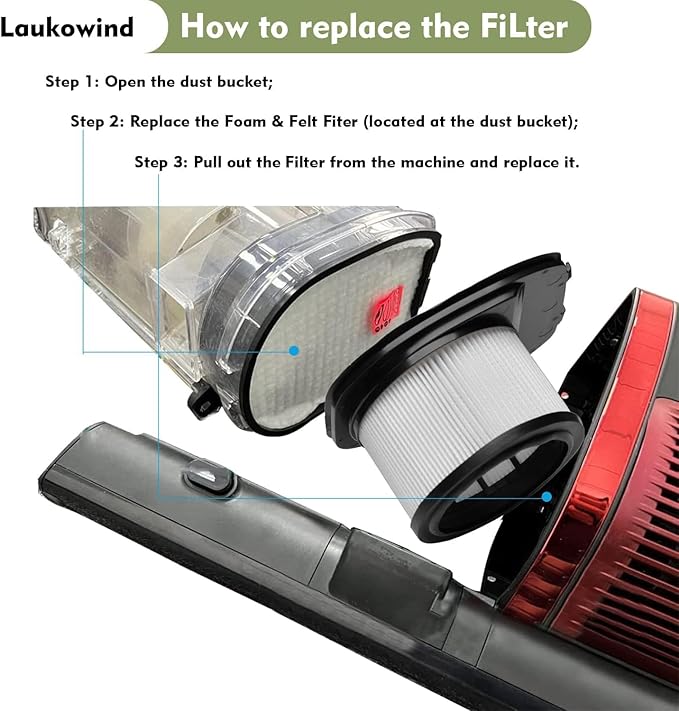 for Shark IZ362H IZ462H IZ363HT IZ163H IZ483H Replacement Filter Anti-Allergen Lightweight Cordless Stick Vacuum Vertex Ultra Pet Plus Power IZ482H IZ162H IZ361H 2 Filters +12 Foam Felt Kit