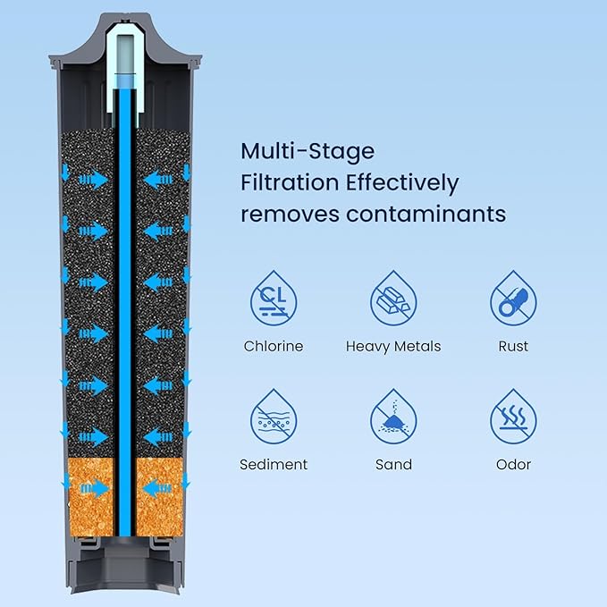 GLACIER FRESH Water Filter Compatible with Jura® 71794 Claris Smart+ Filter Cartridge, Fits E6, E8, Z8, Z6, J6, ENA8 Coffee Machines, NSF/42 Certified, 4 Pack