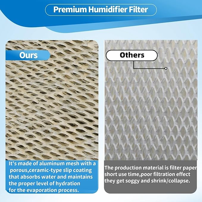 35 Water Panel Humidifier Replacement Filter made of aluminum mesh Compatible with AprilAire Humidifier Models 350, 360, 560, 560A, 568, 600, 600A, 600M, 700, 700A, 700M, 760, 760A, 768(3-Pack)